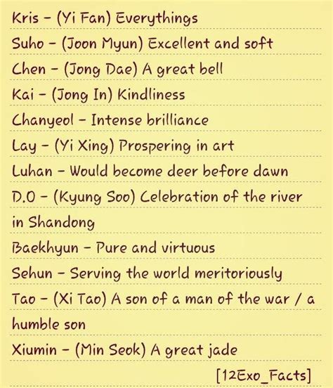 keke exo has such beautiful meaning behind their names neh~ keke but kris it says everything