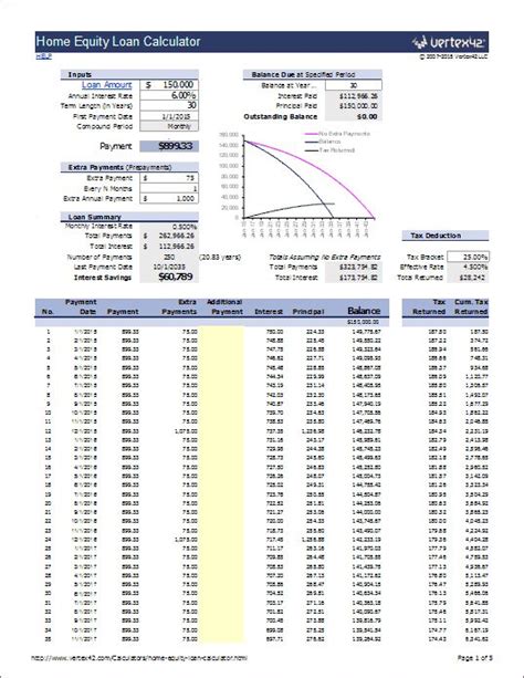home mortgage calculator templates   docs xlsx  home