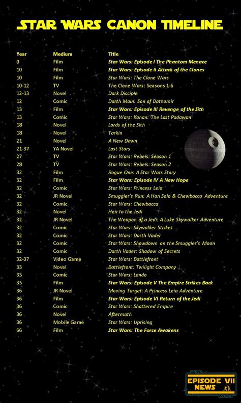 star wars   republic   powerful force