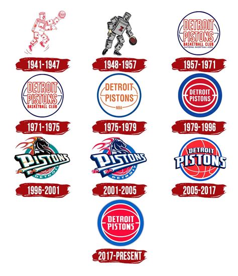 detroit pistons logo png symbol history meaning