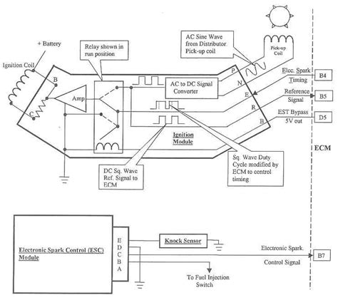 chevrolet hei distributor wiring diagram  faceitsaloncom