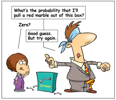 probability practice quizizz