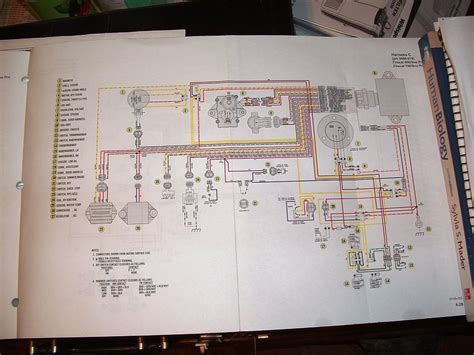 jean wireworks  polaris sportsman  ignition switch wiring diagram