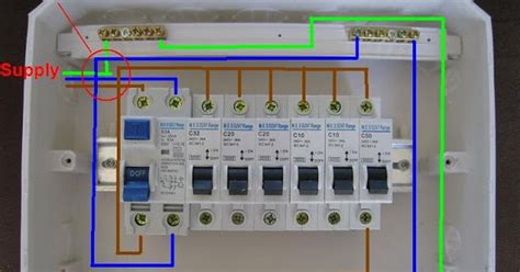 electrical  electronics engineering distribution board wiring diagram