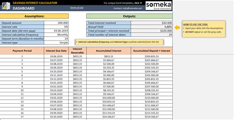 savings calculator excel template savings account interest calculation