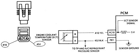engine coolant temperature sensor circuit diagram general wiring diagram