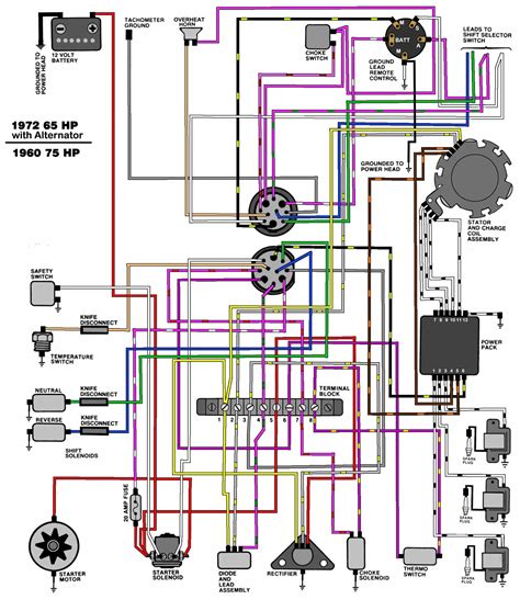 evinrude  hp wiring diagram evinrude remote control parts   hp eelesr