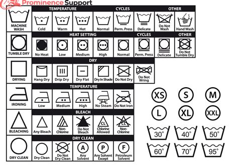 codes  symbols   washing machine  prominence support