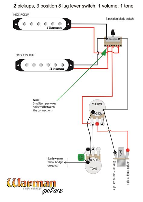 guitar wiring basics  guitar wiring blog diagrams  tips brian mays red special