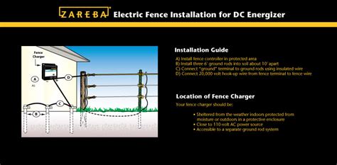 electric fence wiring diagram   start   build  electric fence gallagher