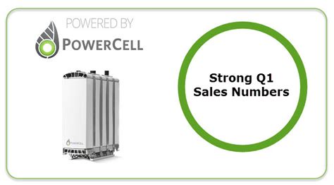 powercell reports strong sales growth driven  temporarily increased deliveries  bosch