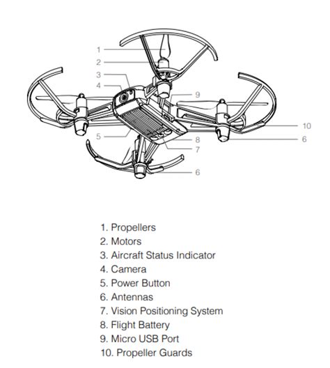 ryze tello drone user manual drones pro
