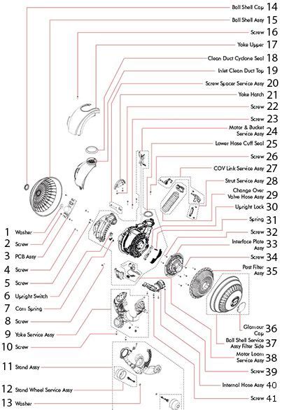 dyson dc animal parts diagram