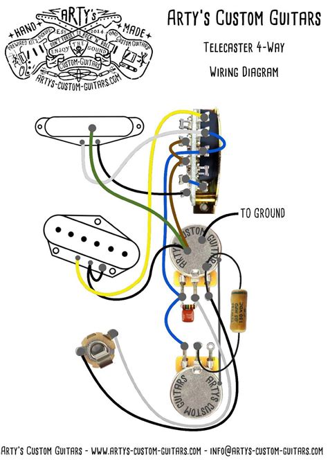 fender custom shop pickup wiring diagram esquilting pasion
