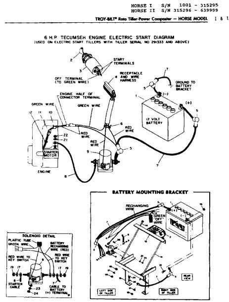 tecumseh magneto wiring diagram