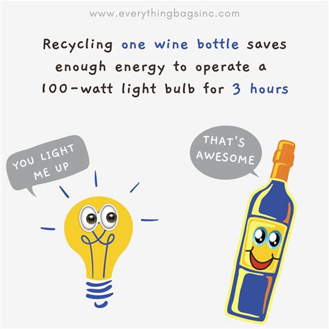 fun facts  recycling  interesting illustrations