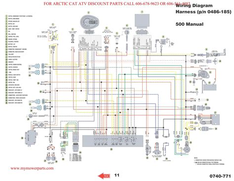polaris scrambler xp  wiring diagram