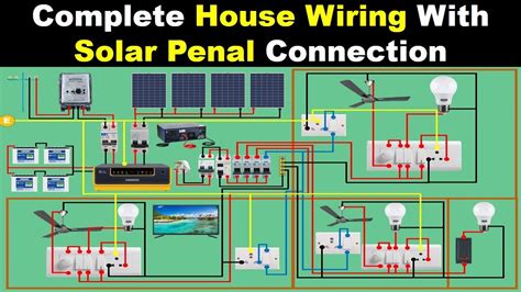 complete house wiring  solar panel house wiring  inverter electrical technician