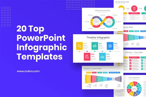 powerpoint templates  infographics  designs  riset