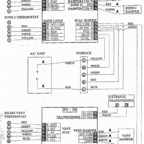 hvac wiring schematics nissan sentra service manual wiring diagram manual air conditioner