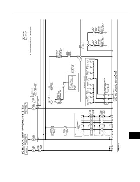 infiniti  wiring diagrams car electrical wiring diagram