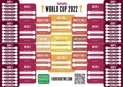 world cup  wall chart    full schedule fourfourtwo