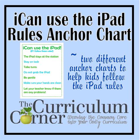 ican   ipad rules  curriculum corner
