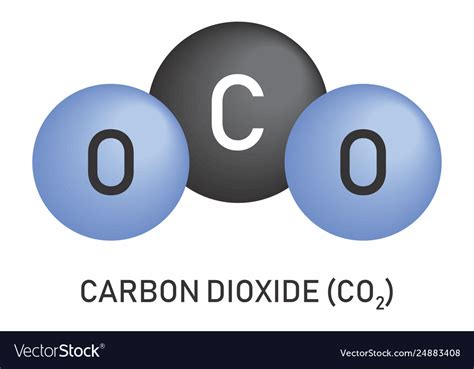 carbon dioxide molecular formula royalty  vector image