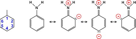 mesomerie substitution  anilin