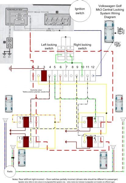vw golf mk headlight wiring diagram lukaszmira   mk jetta car wiring diagram