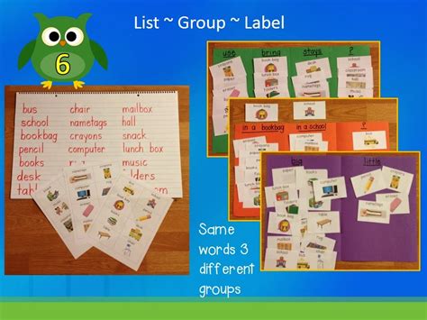 list group label strategies