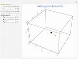 Wolfram Demonstrations Momentum Particle Angular 3d sketch template