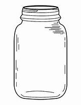 Jars Colouring Frascos Colored Drawing Webstockreview sketch template