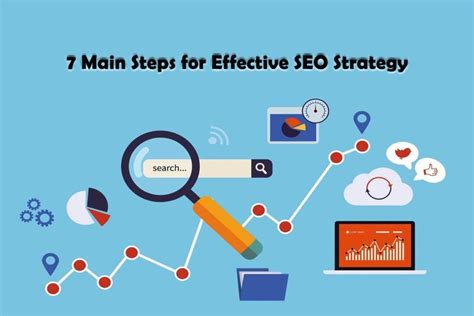 main steps  effective seo strategy sendian creations