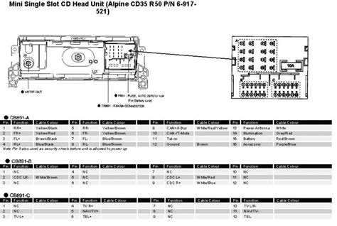 mini cooper radio wiring diagram wiring diagram  schematic role