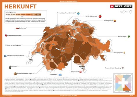 stiftung mercator schweiz