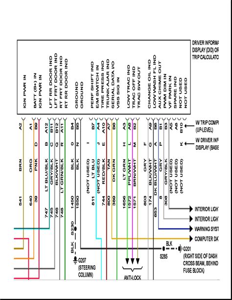 pontiac grand prix stereo wiring diagram wiring diagram