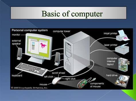basic  computer
