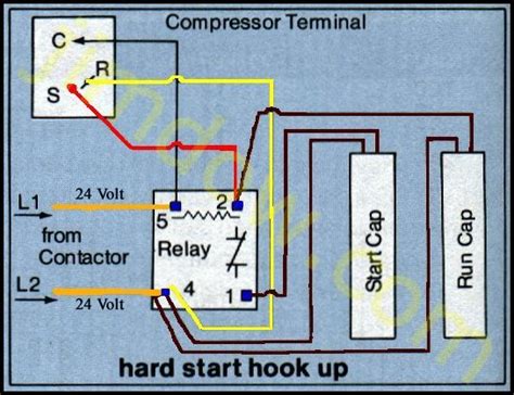home ac compressor capacitor wiring