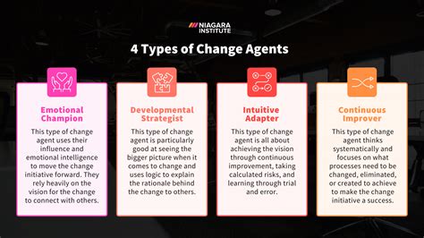 change agents   common