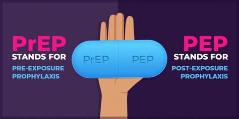 What’s The Difference Between Prep And Pep Prep Daily