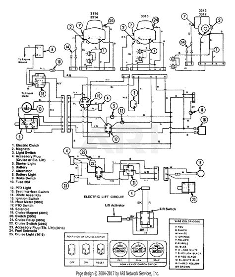 troy bilt xp  generator wiring diagram