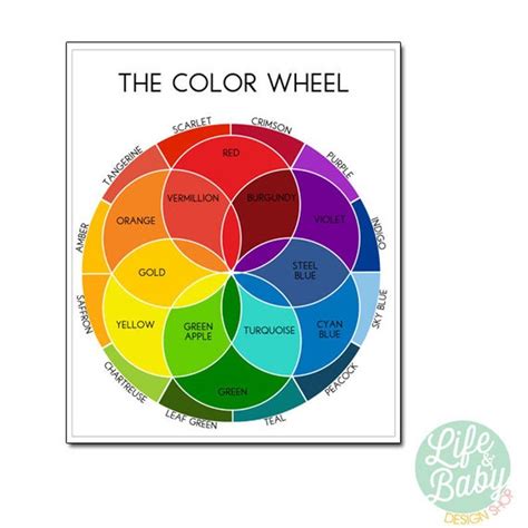 downloadable  printable color wheel  artists web  printable