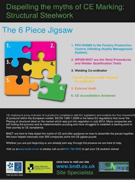piece jigsaw