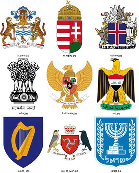 pin  national emblems   world