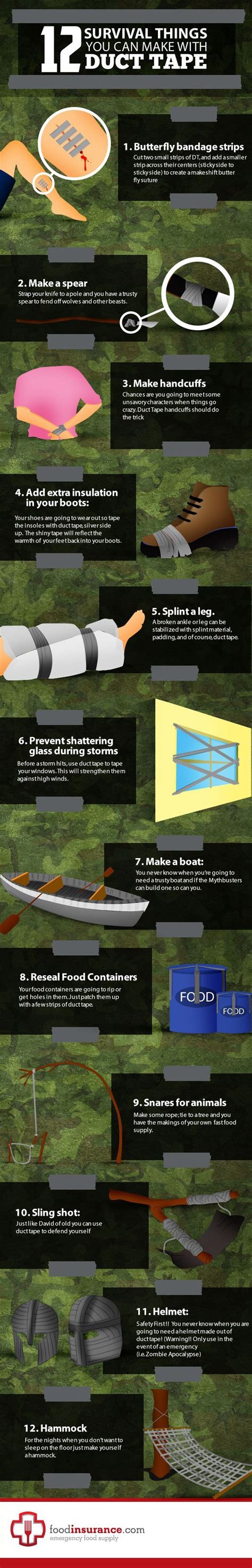 pin on survival life infographics