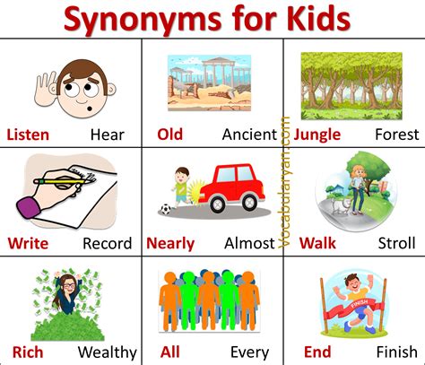 synonyms lesson  kids  picture  sentences vocabularyan