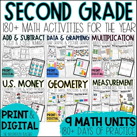 grade math worksheets  lessons year bundle print  digital