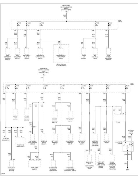 wiring diagram bmw rgs