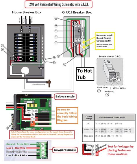 image result  home  outlet diagram diy electrical gfci residential wiring
